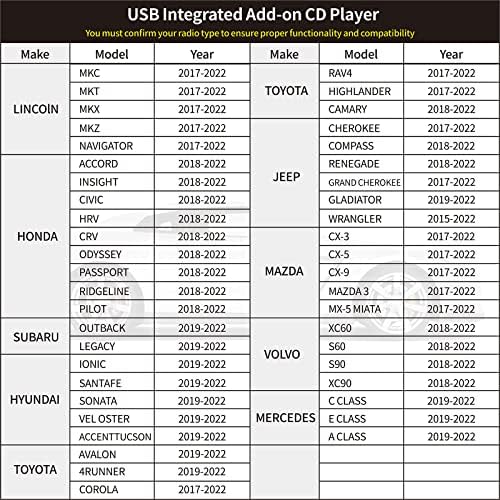 Jármű CD Lejátszó, Cidava OE Integrált Jármű CD-Lejátszó USB Rádió Kapcsolat – (Lásd a Jármű Alkalmas Diagram Kép)